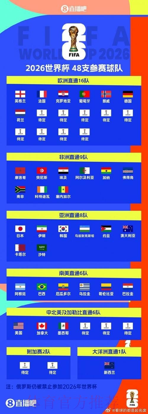 注册专享:世界杯比分官方入口 注册专享:世界杯比分官方入口