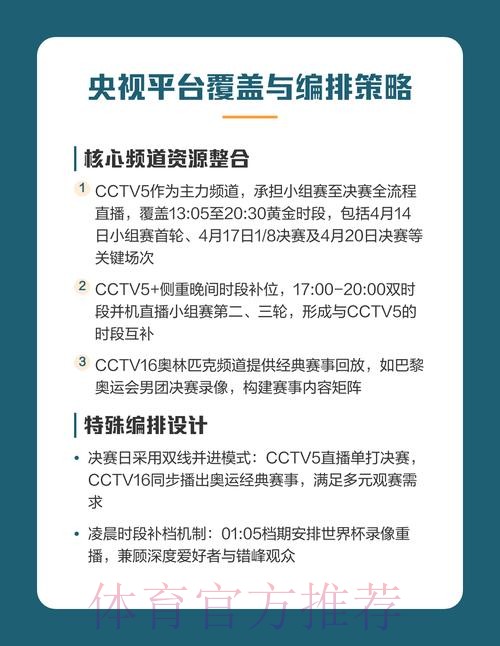 2026年世界杯直播信息全景与观赛指南
