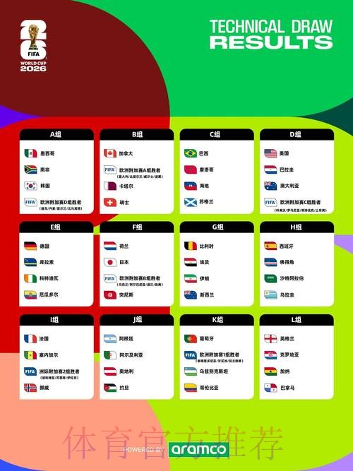 2026年世界杯外围赛高清观看指南 2026年世界杯外围赛高清观看指南