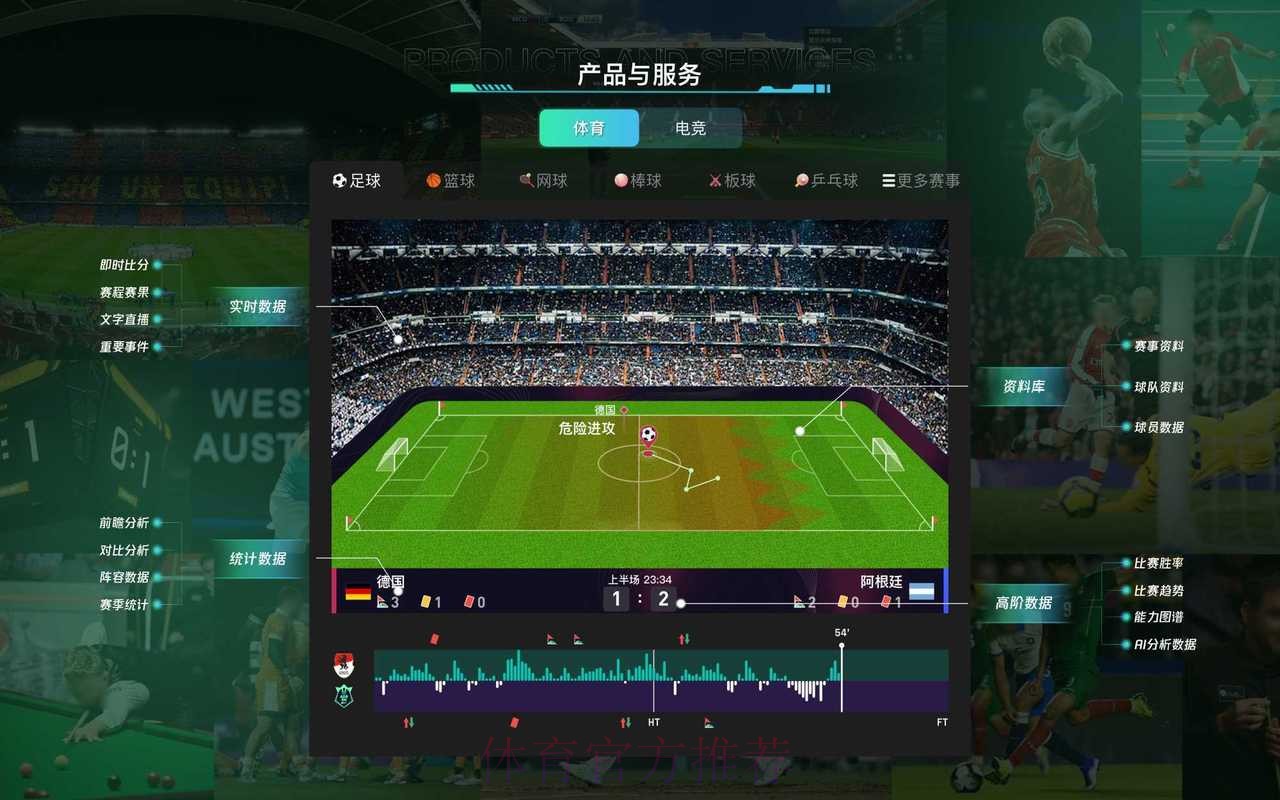世界杯比分入口平台地址解析与稳定性评估
