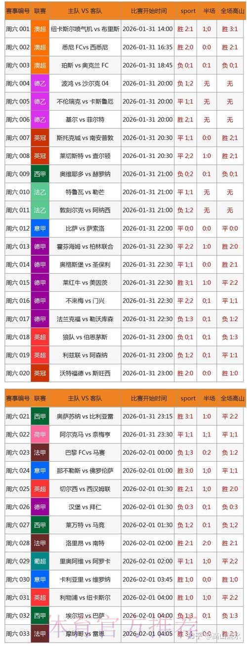 2026世界杯竞彩APP全方位指南