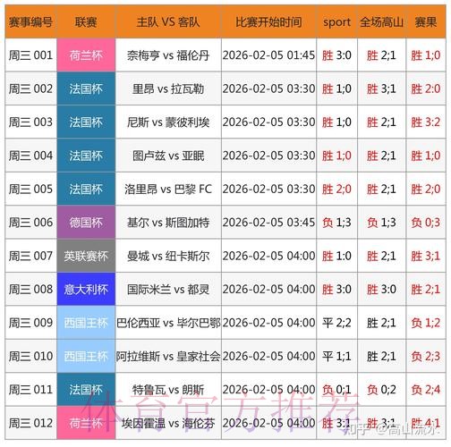 2026世界杯博彩应用选购要点及安全性分析 2026世界杯博彩应用选购要点及安全性分析